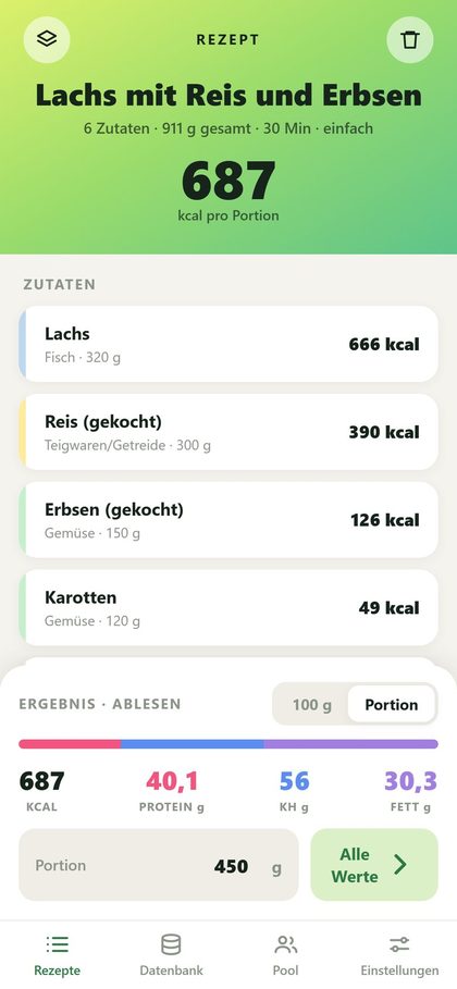 Rezeptansicht der App mit Zutatenliste und Nährwerten je Portion