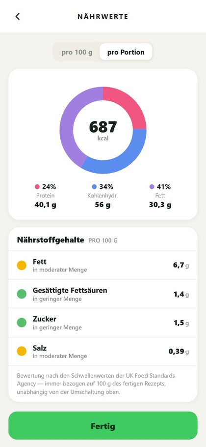 Detailansicht mit Makroverteilung und der Bewertung von Fett, Zucker und Salz